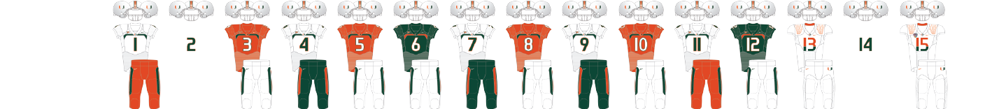 2009 Miami Uniforms Thumb