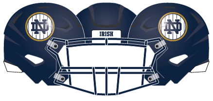 Notre Dame 2018 Helmet Shamrock