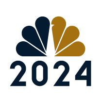 2024