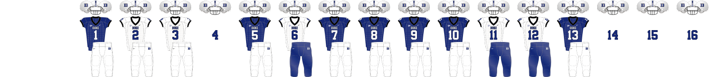 Duke 2006 Uniform Combinations