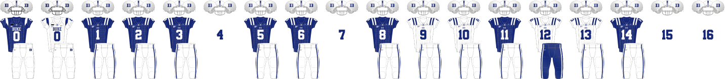 Duke 2008 Uniform Combinations