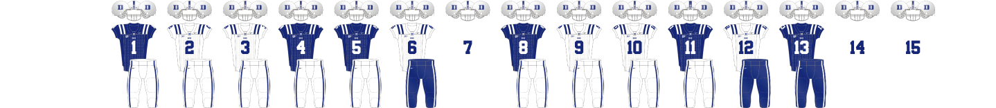 Duke 2009 Uniform Combinations