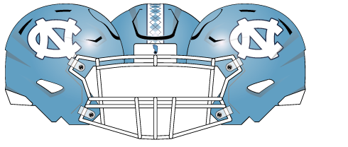 North Carolina 2017 Blue Helmet
