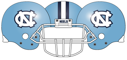 North Carolina 1995 Blue Helmet