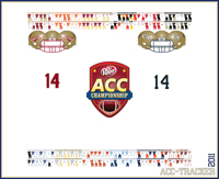 ACC Championship