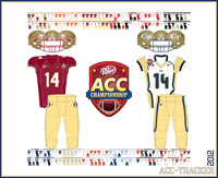 ACC Championship