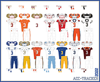 Los Angeles Rams Uniform Tracker (@RamsUniTracker) / X